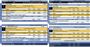 Horarios