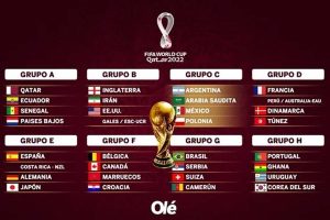 Grupos-Mundial